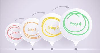 18 Online Review Statistics Every Marketer Should Know