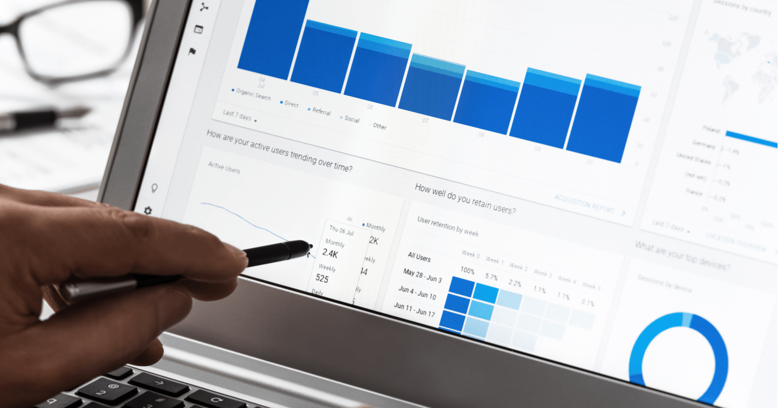 5 Useful & Easy Google Ads Metrics You Should Monitor