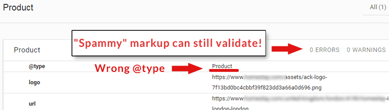 Screenshot of spammy structured data that validates
