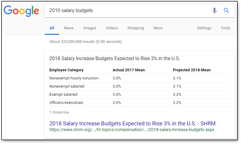 Screenshot of a search result showing dataset information in a rich result