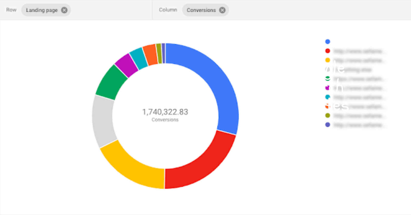 Google Ads Report Editor Gains New Predefined Landing Page Reports