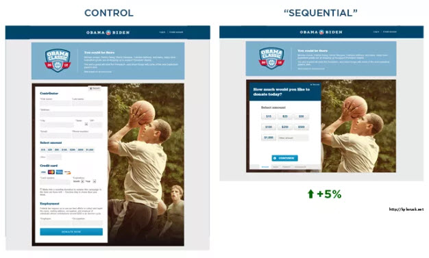 sequential form design