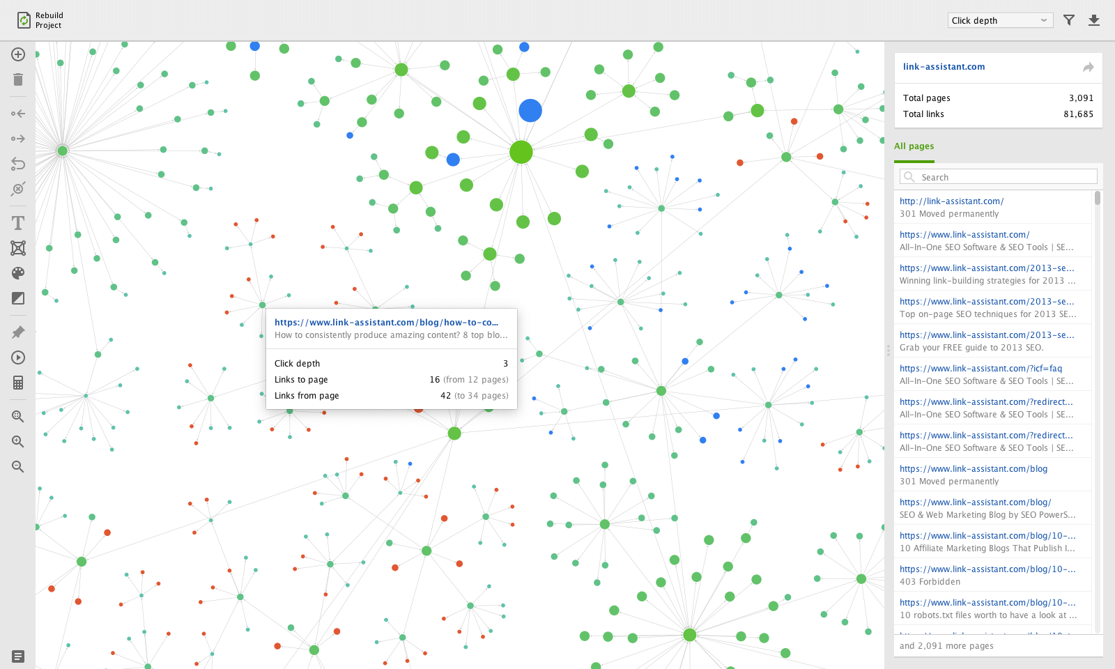 WebSite Audit Review