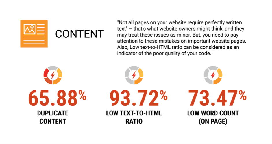5 Bad SEO Content Tactics You Should Have Abandoned Already