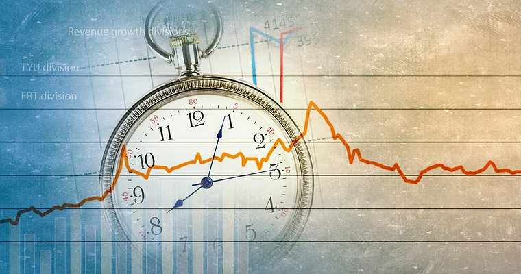 Is There Really a ‘Best Time to Post’ Social Media Updates?