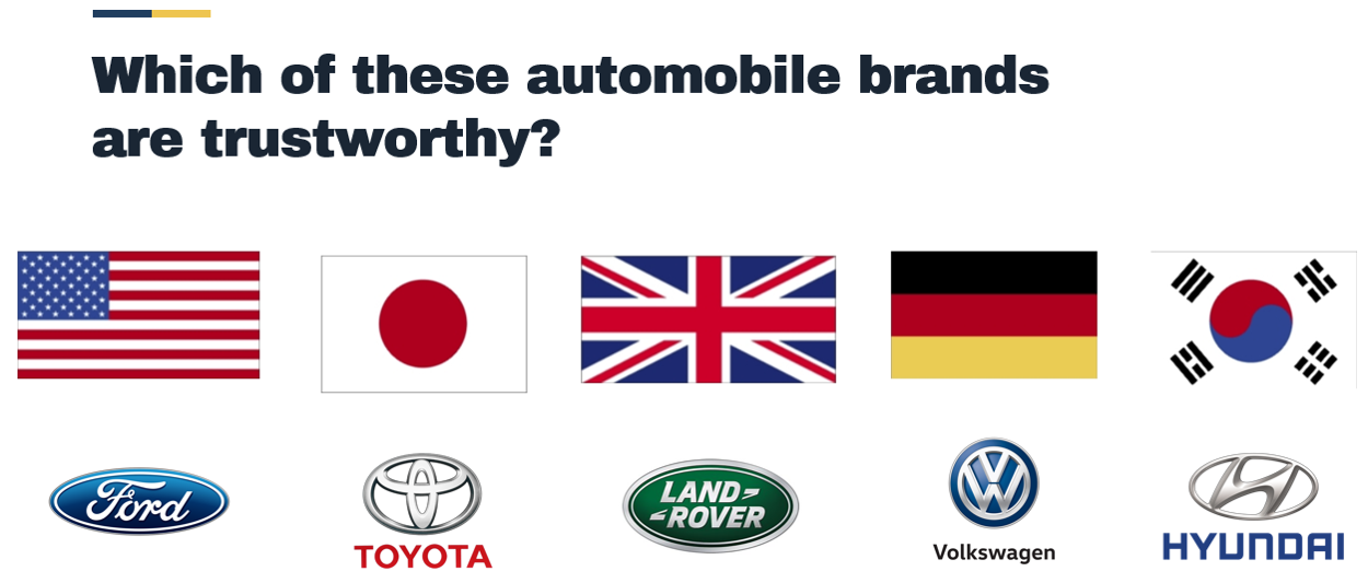 Which of these automobile brands is trustworthy?