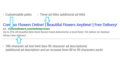 Google Lets Users Add Hashtags to Business Reviews