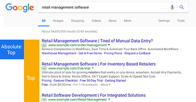 Google Advises SEOs on How to Implement Lazy Loading Correctly