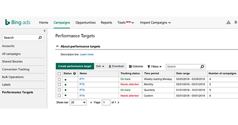 Bing Ads Lets Advertisers Set Their Own Targets and Easily Monitor Progress