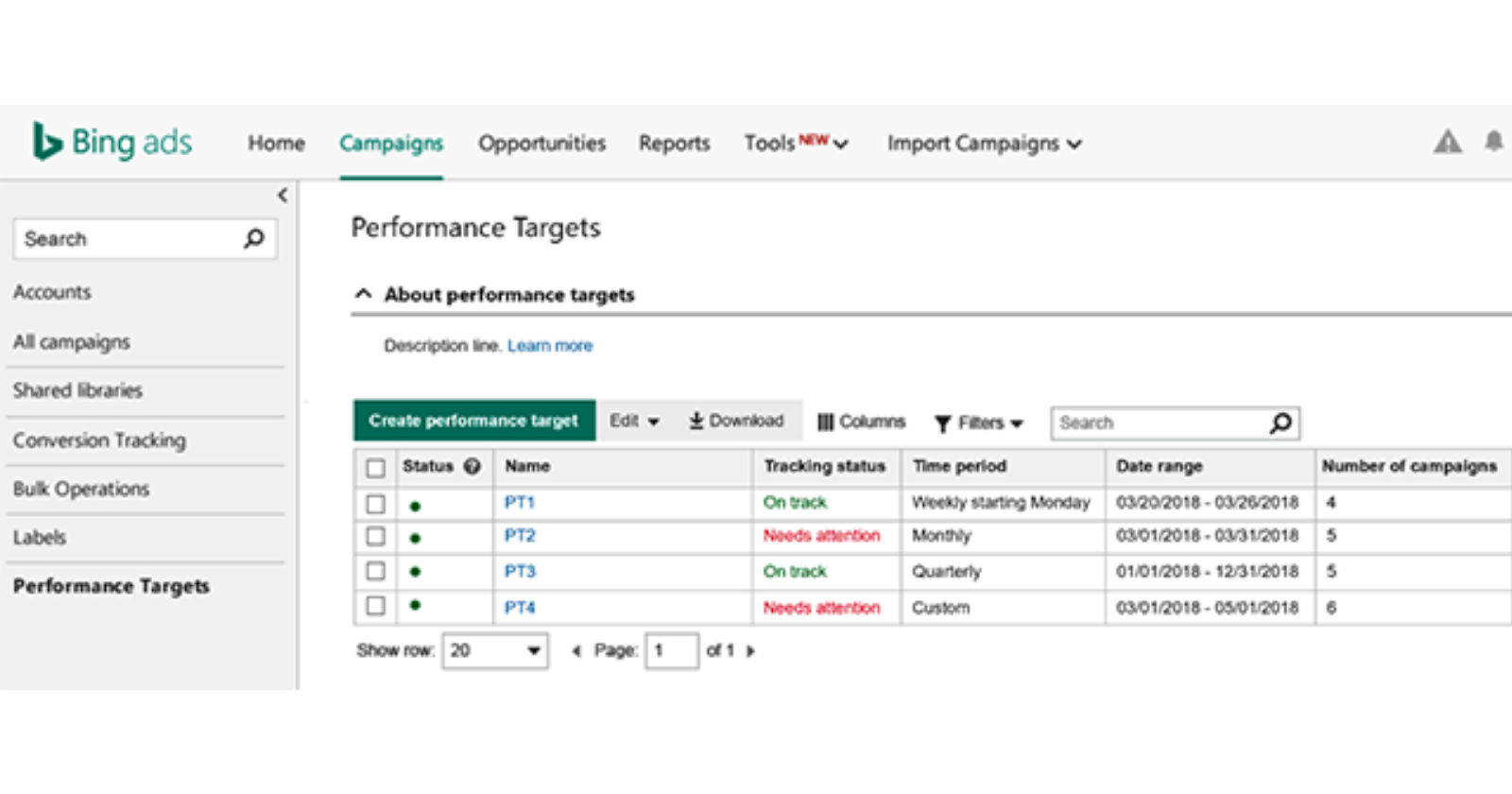 Bing Ads Lets Advertisers Set Their Own Targets and Easily Monitor Progress