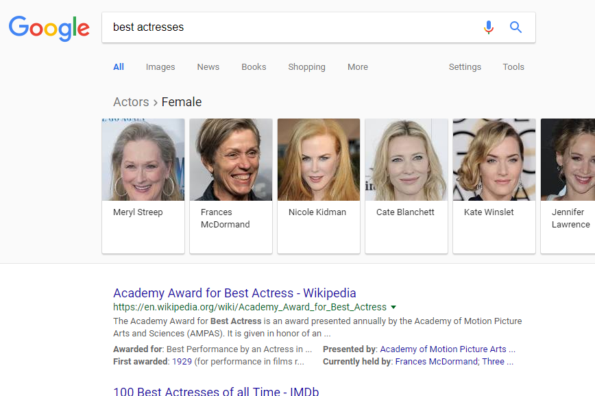 best actress query