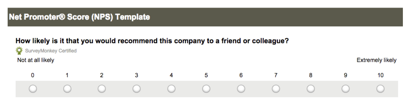 Net Promoter Score