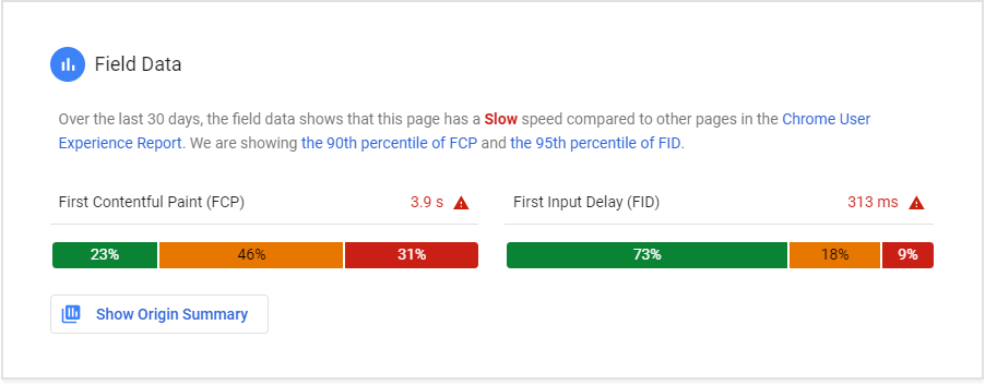 Field Data for First Contentful Paint and First Input Delay