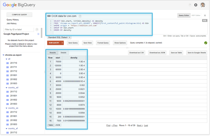 Google BigQuery