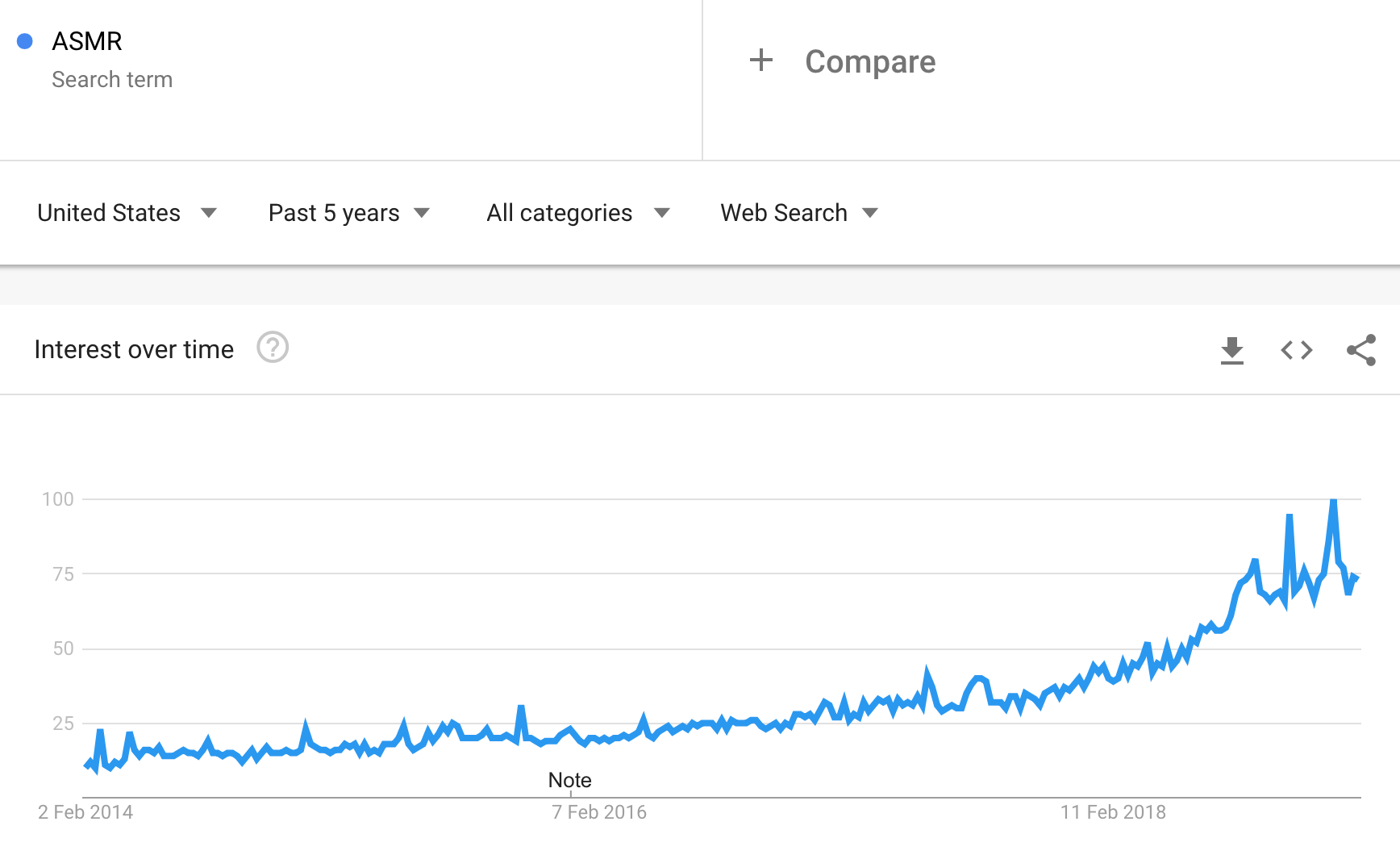 2019 s Top YouTube Searches and Channels So Far