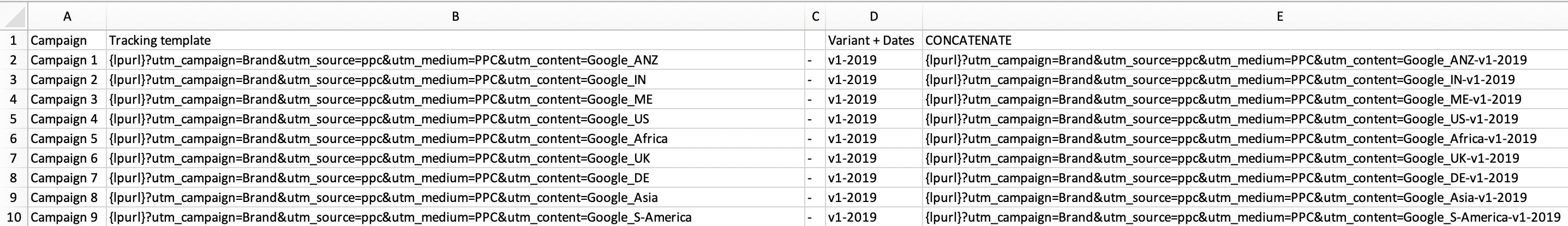 Using the CONCATENATE Function for UTM Parameter Tracking | SEJ