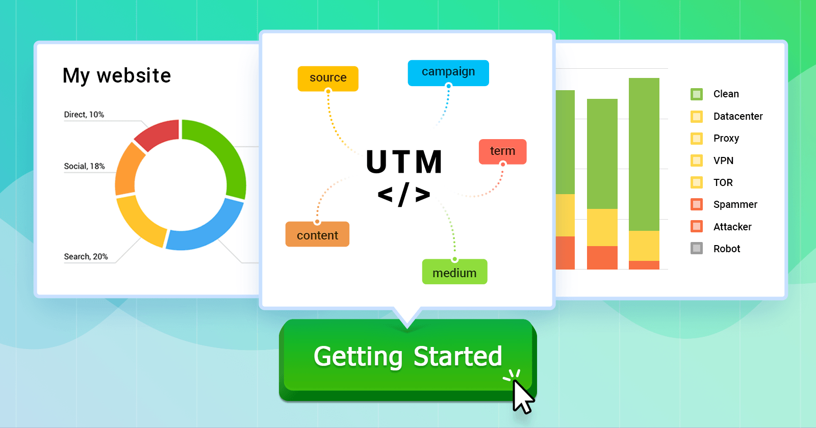 This Tool Helps Marketers & Advertisers to Track Traffic Quality