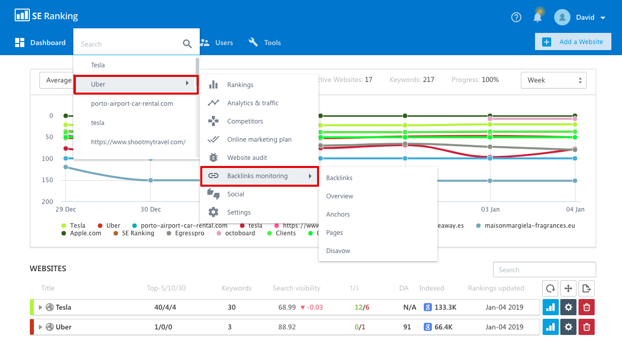 backlinks monitoring