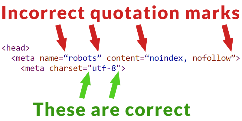 Screenshot that points out the curly quotation marks that cause Google to ignore a noindex directive.