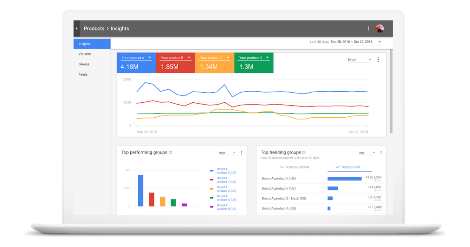 Google Shopping Lets Merchants Add Full Product Pages to Listings