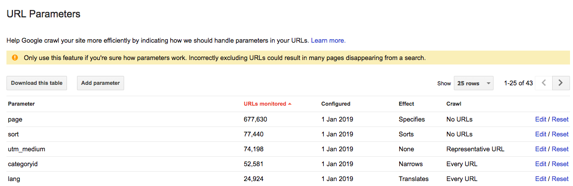 GSC URL parameter handling