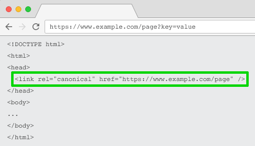 rel=canonical for parameter handling