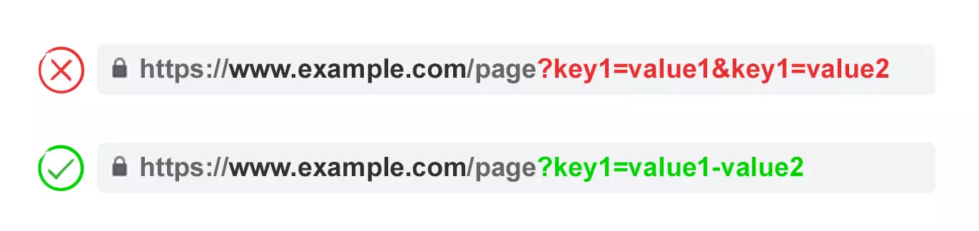 single key usage