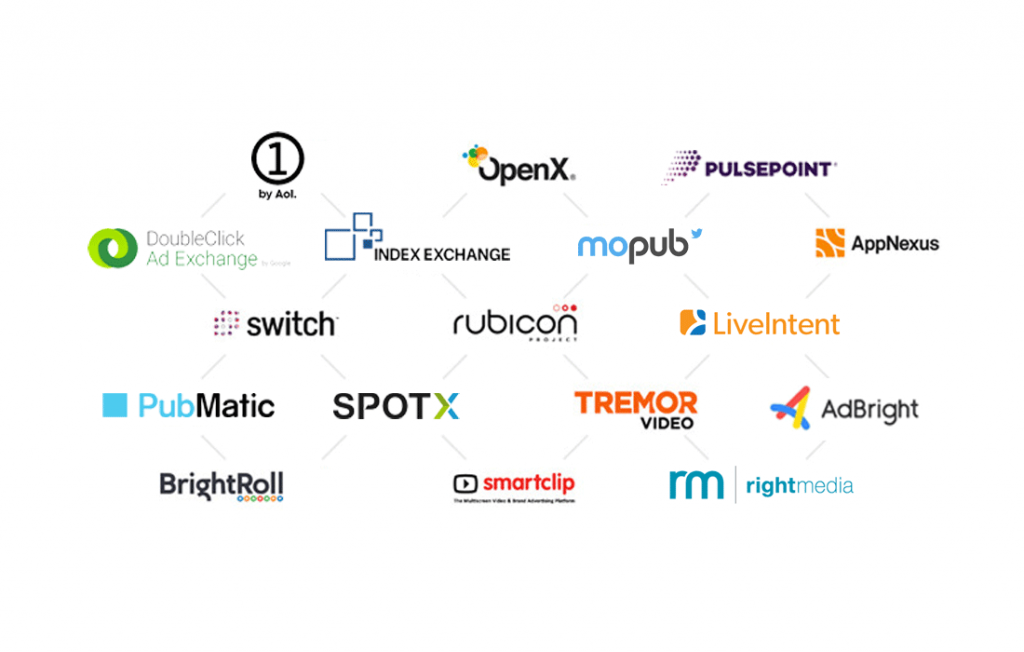 Programmatic inventory types