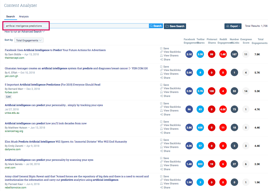 BuzzSumo Link Opportunities