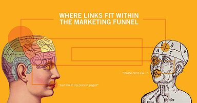 Where Links Fit Within the Marketing Funnel