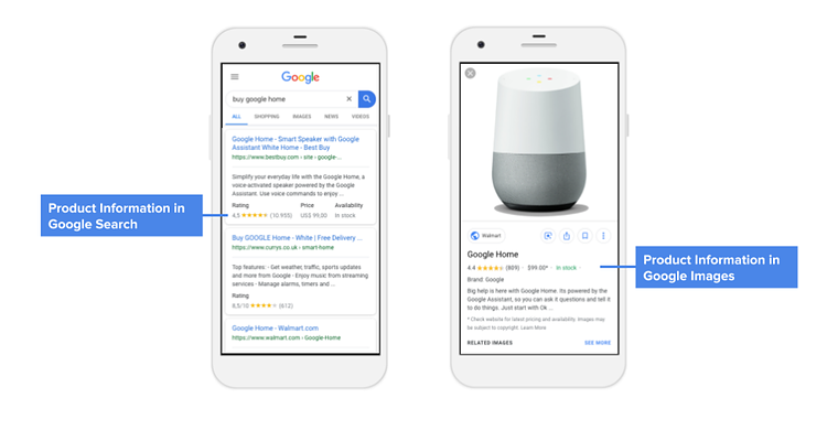 Google is Letting All Online Retailers Upload Product Data to Search Results