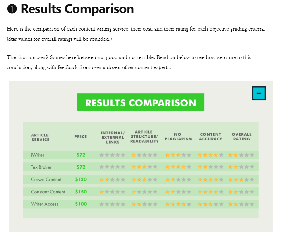 results comparison custom image example