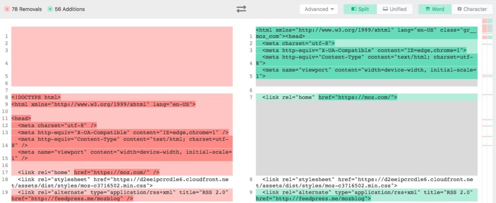 Demystifying JavaScript: Tips & Tools for Testing Rendering