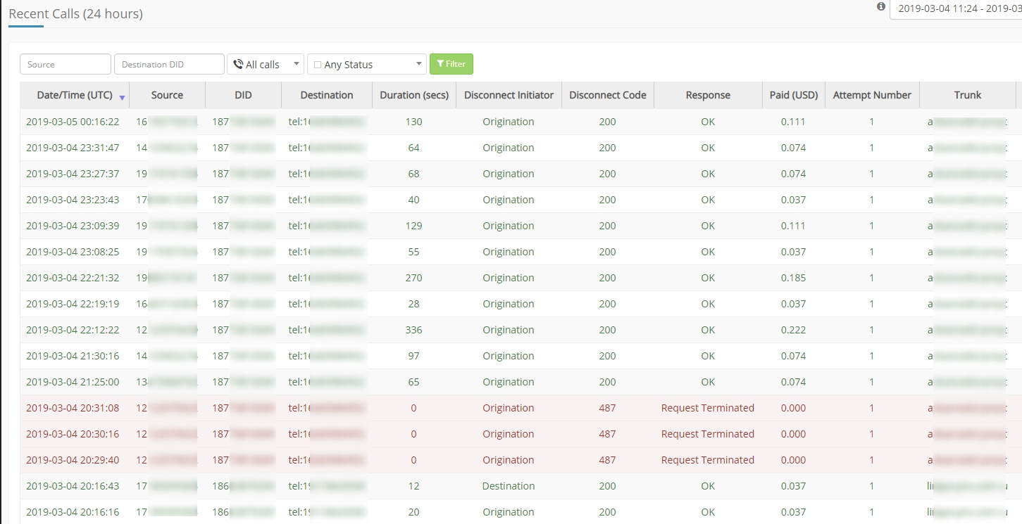 call source table screenshot