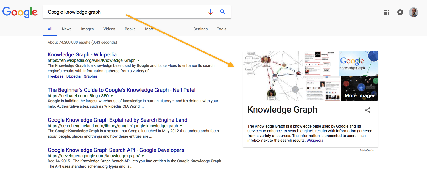 knowledge graph