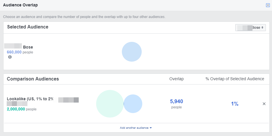 How to Use Facebook to Learn More About Your Audience