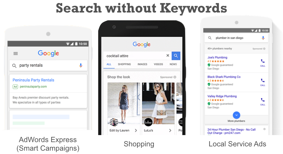 How to Do PPC Keyword Research