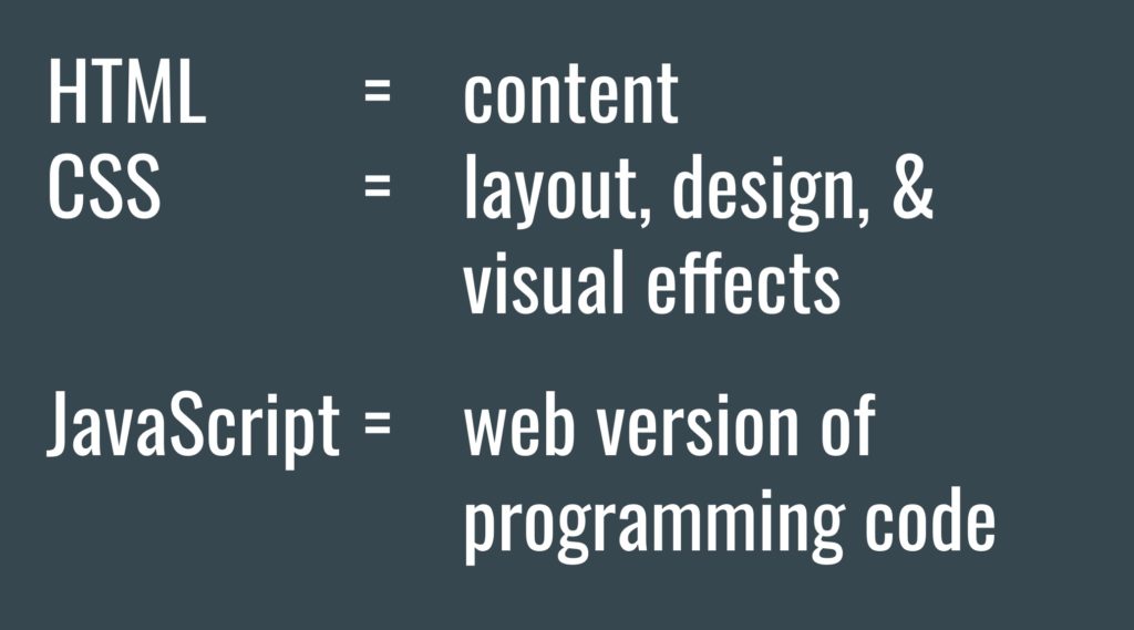SEO Guide to Angular: Everything You Need to Know