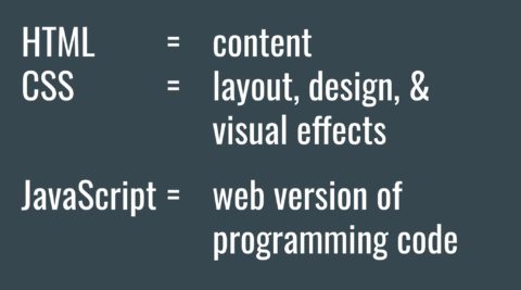 SEO Guide to Angular: Everything You Need to Know