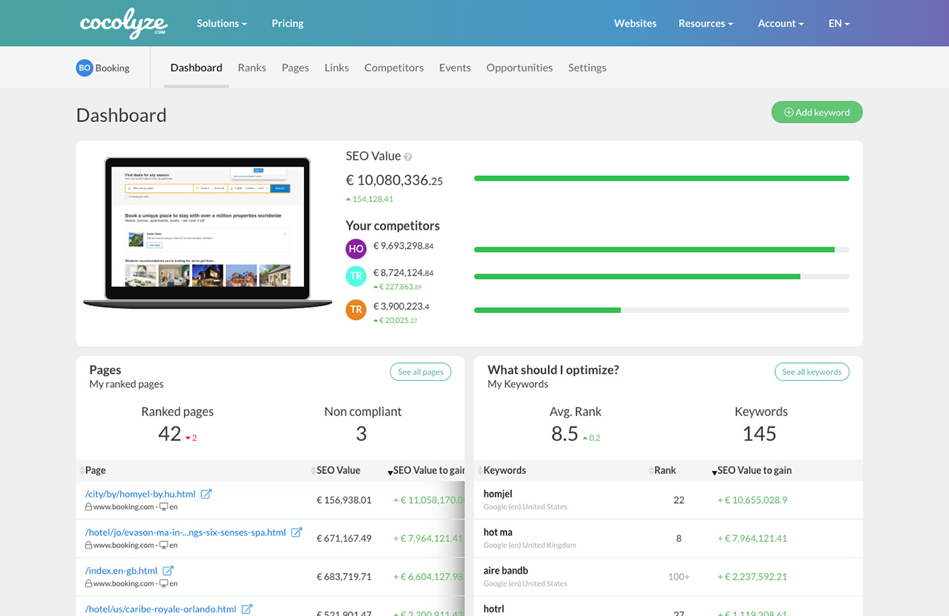 Cocolyze Dashboard