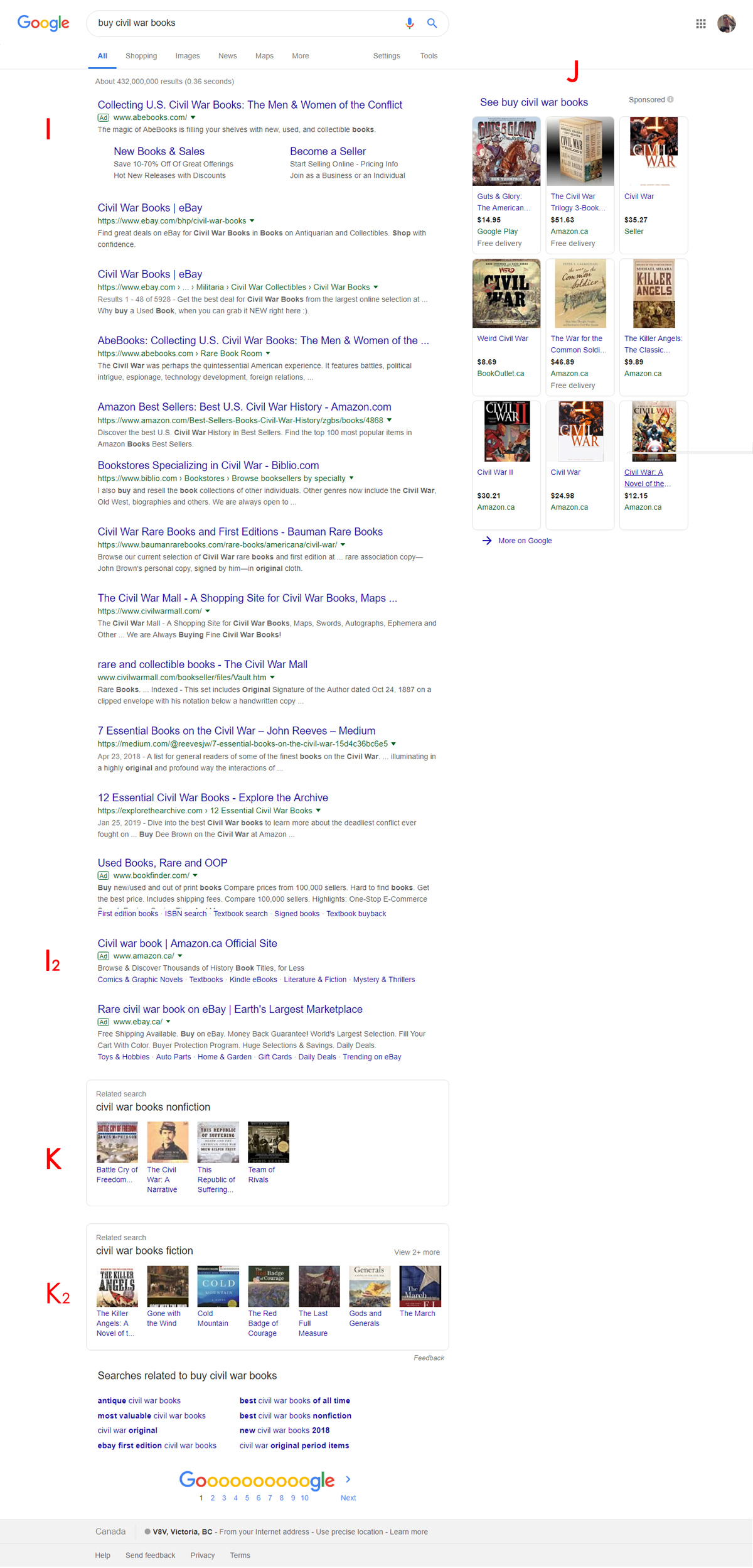 How Search Engines Display Search Results