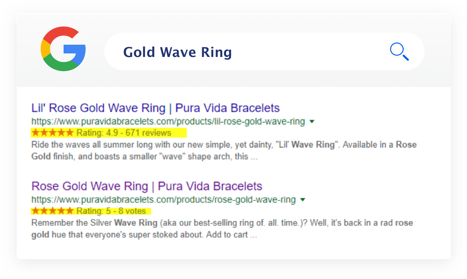 Gold Wave Ring