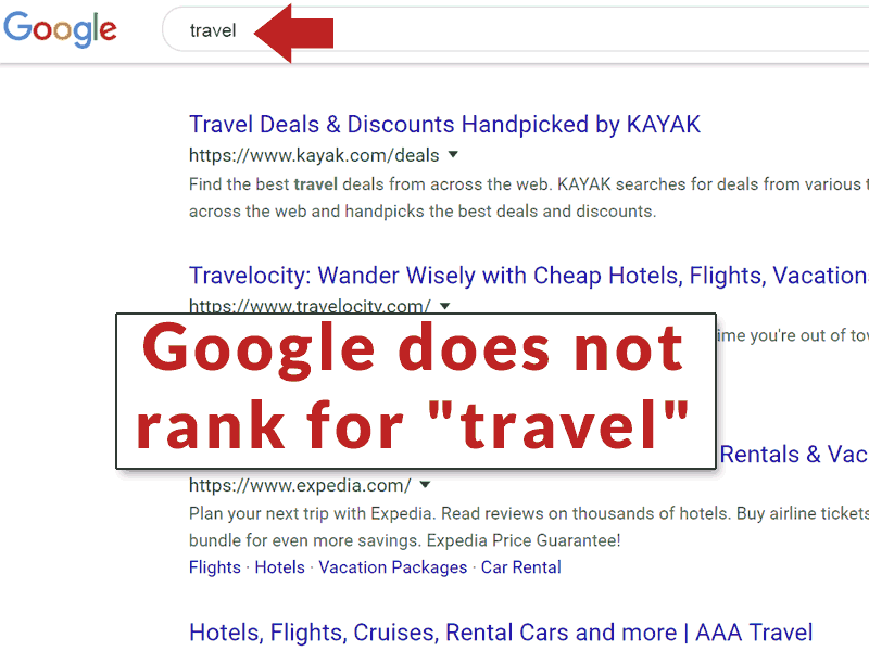 Screenshot of the search results page for Travel.