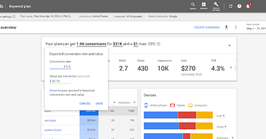 Keyword planner best sale 2019
