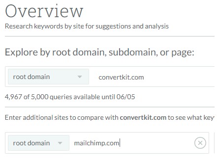 Moz Competitor Keyword Comparison