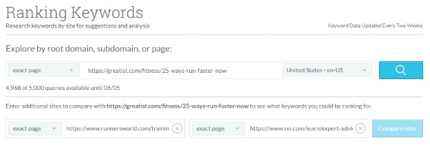 Moz ranking overlap
