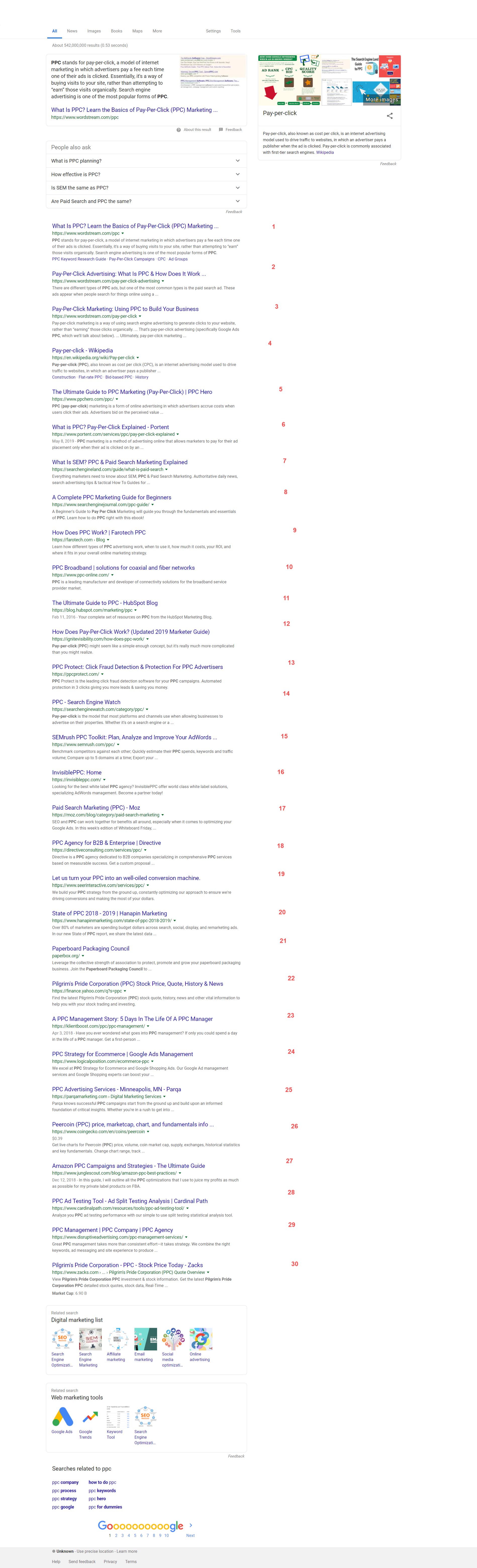 Google Displays an Unusual SERP With 30 Results
