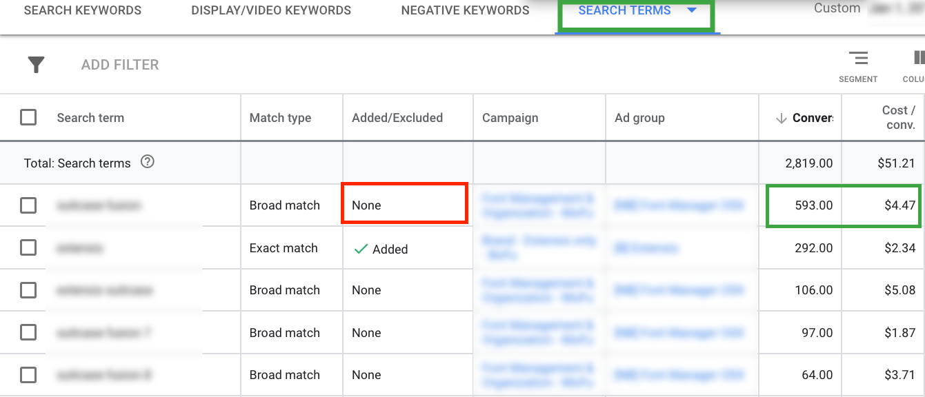 How to Optimize Your Paid Search Keyword List in 3 Steps