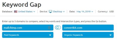 semrush keyword gap