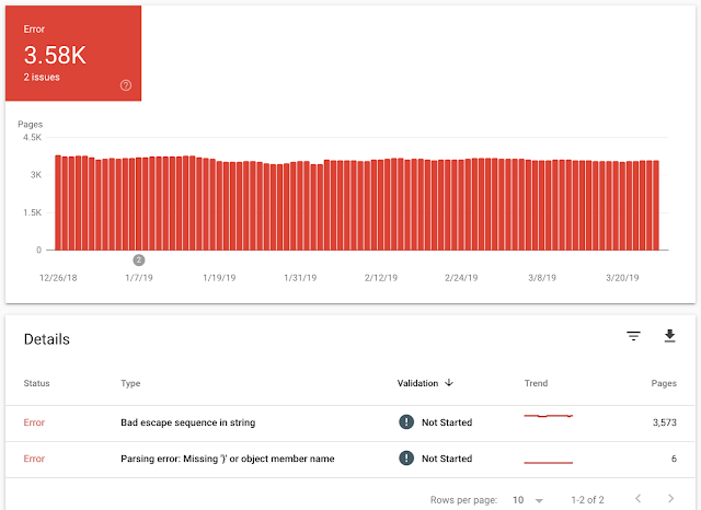 Google Introduces Three New Search Console Reports